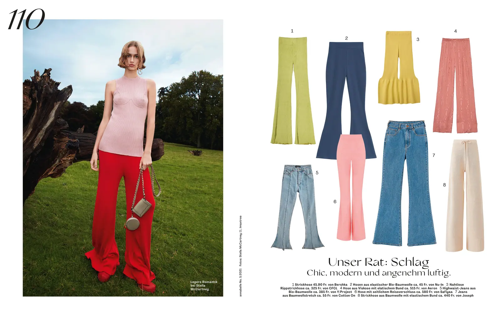Fashion Journalism, image 4